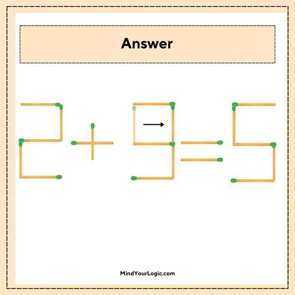 Matchstick Puzzles : solve-answer-image-2-5-5-matchstick-equation