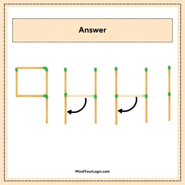 Matchstick Puzzles : solve-answer-image-9-4-4-1-matchstick-equation